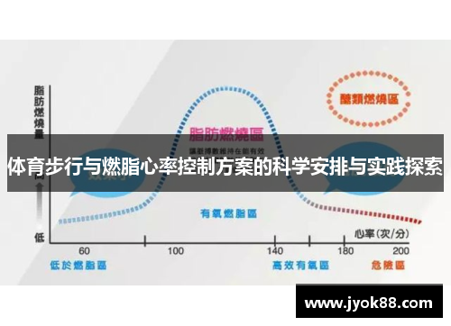 体育步行与燃脂心率控制方案的科学安排与实践探索