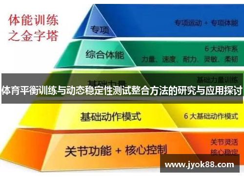 体育平衡训练与动态稳定性测试整合方法的研究与应用探讨